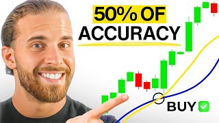 The ONLY 2 Indicators I Use to Make $22,000/Day Trading