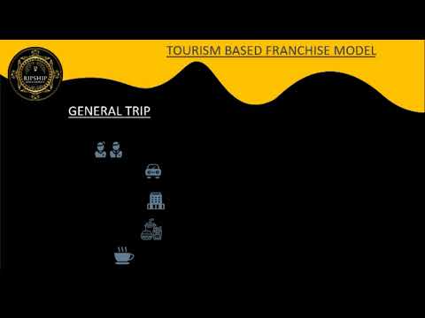 RIPSHIP NEW UPDATE KANNADA PLAN PRESENTATION JUNE 2022