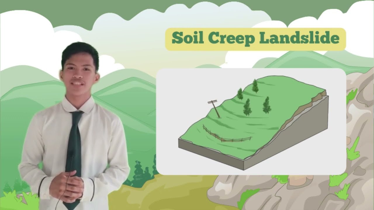 GEOLOGICAL HAZARDS  LANDSLIDES & SINKHOLES  || DRR VIDEO OUTPUT 12 STEM A- GROUP 2