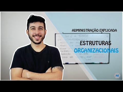 RESUMÃO - O que são as Estruturas Organizacionais?