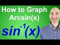 How to Graph Arcsin (sine inverse)