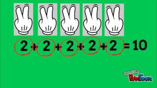 Repeated Addition / Groups of