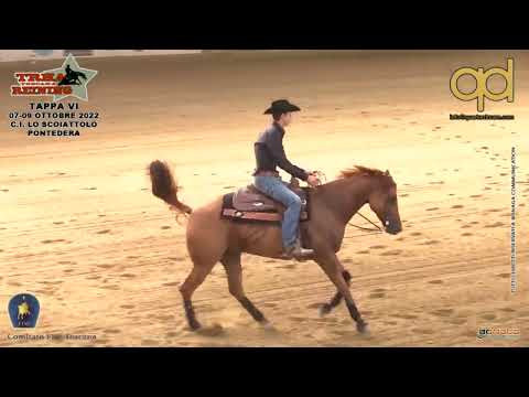 6 tappa TRHA 2022 - BINDI MATTEO & WHIZ KID STOPPER score 70