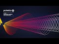 Protonica - Assorted Waves 3 (DJ Set) 
