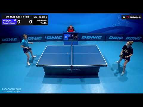 09:30 Vasylysa Kanunnikova - Anastasiia Telykh 01.10.2023 TT Euro.Cup Women Ukraine Master. TABLE 4