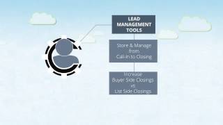 Concourse Software Concourse 360 Real Estate Broker Software | Realty Pilot