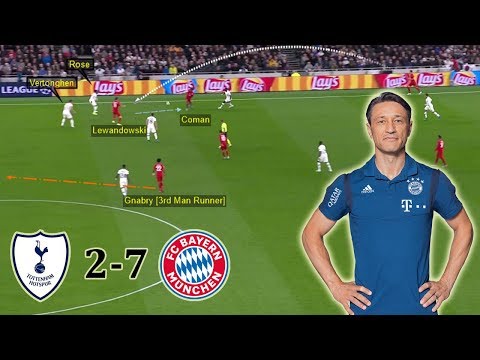 How Bayern Destroyed Tottenham | Tottenham vs Bayern Munich 2-7 | Tactical Analysis