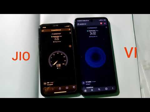 Reliance JIO vs Vi(Vodafone-Idea) Speed test