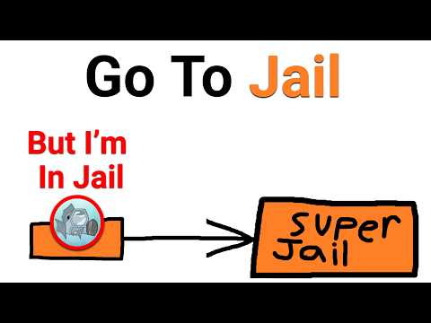 I Made A Game with $1