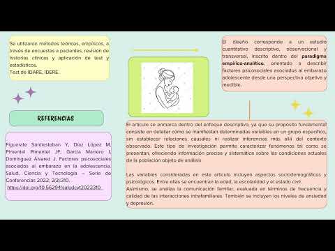 ANALISIS DE ARTICULO DE INVESTIGACION  DISEÑOS Y PARADIGMAS