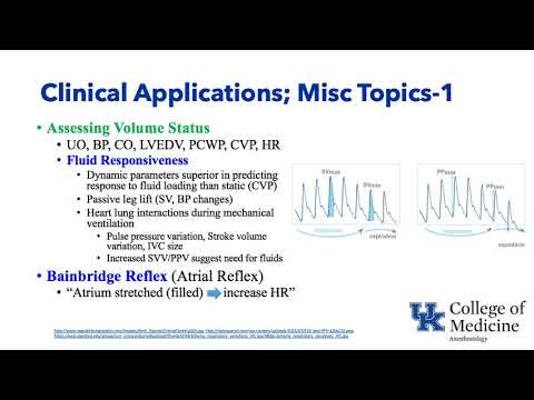 Keyword Review 2019 | Fluids & Anesthesia - (Dr. Schell)