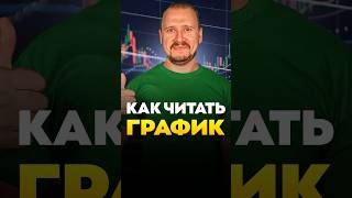 Как ЧИТАТЬ график thumbnail