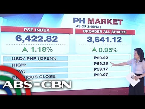 Market Edge | ANC (12 January 2026)