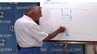 Dean Smith's Encyclopedia of the Scramble Basketball Defense