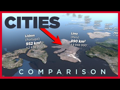 CITIES size Comparison ► 3D Animation