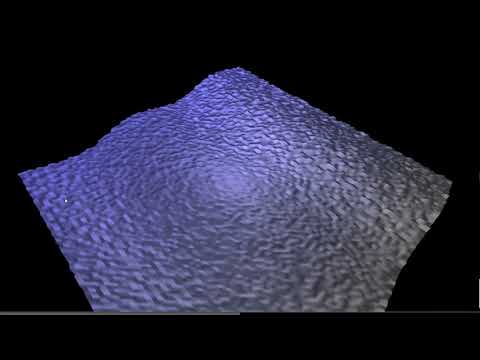 Processing 3d Waves