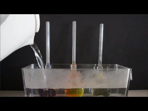 Dehnen sich Flüssigkeiten bei Erwärmung aus? - Demonstrationsversuch