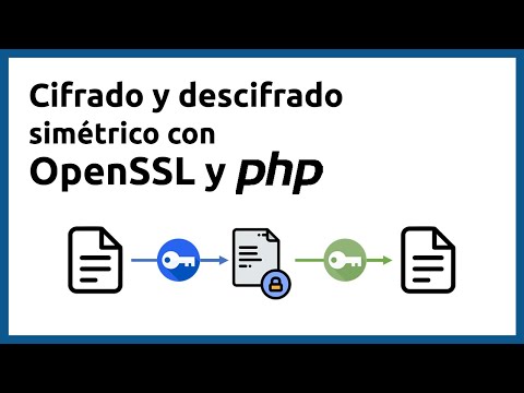 Cómo instalar Composer en Windows 10 para PHP
