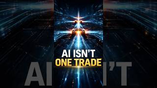 The Real AI Stock Map