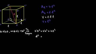 Cubul (formule)