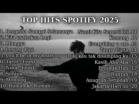 Top Hits Spotify Terbaru 2025 Tanpa iklan | Spotify Indonesia | Lagu Nongkrong | Lagu Nyantai Enak