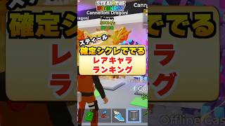 確定シークレットで出るレアキャラランキング