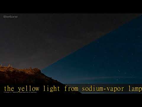 Light Pollution Filter Haida Clear-Night NanoPro Filter Optical Glass Enhances Visibility Artificia