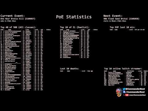 [Path of Exile] (S10V037) One Hour Brutus Kill