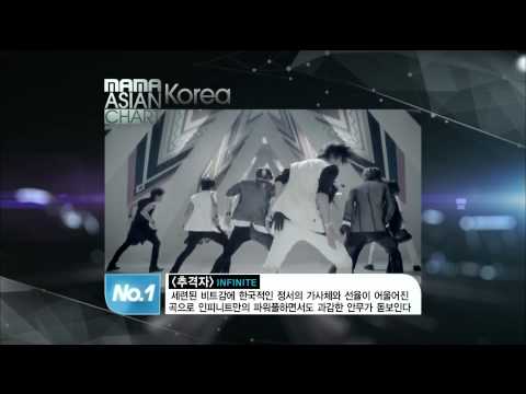 120531 Mnet M!CountDown - Infinite一位