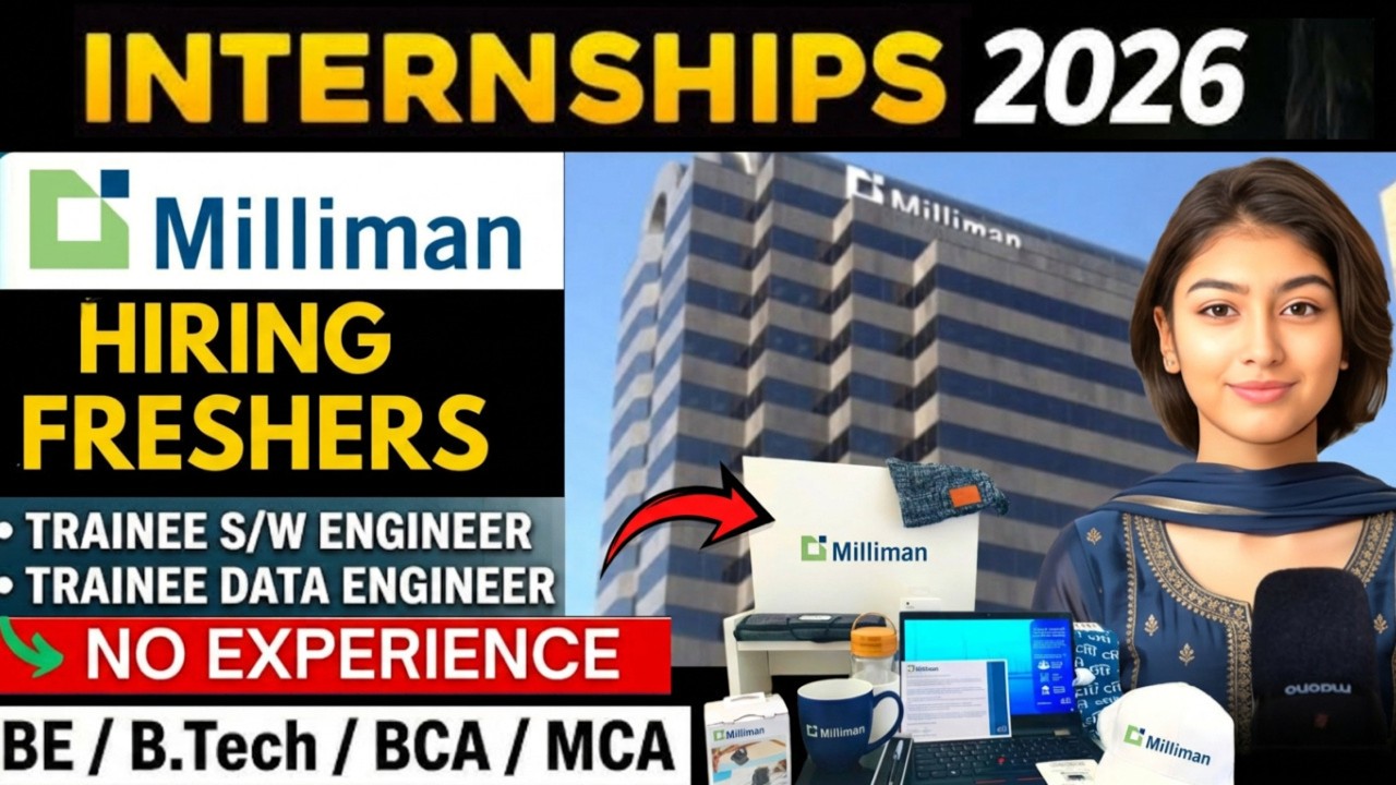 Milliman Mega Hiring 2026 🔥 | Trainee Data Engineer & Software Engineer | Freshers Apply Now