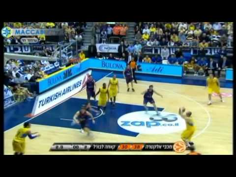 Milan Mačvan - The highlights of his great impact in Game 3 vs Caja Laboral