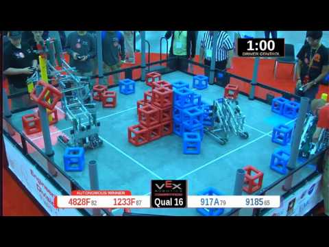 2015 VRC Engr Q16 - 4828F 1233F vs 917A 9185 - 61 to 6 - VEX Worlds 2015 - Engineering Division