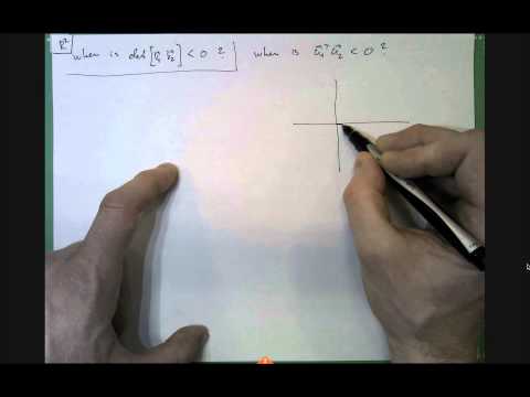 EAS205, 2014, Lecture 17: Determinant, Eigenvalues & Eigenvectors