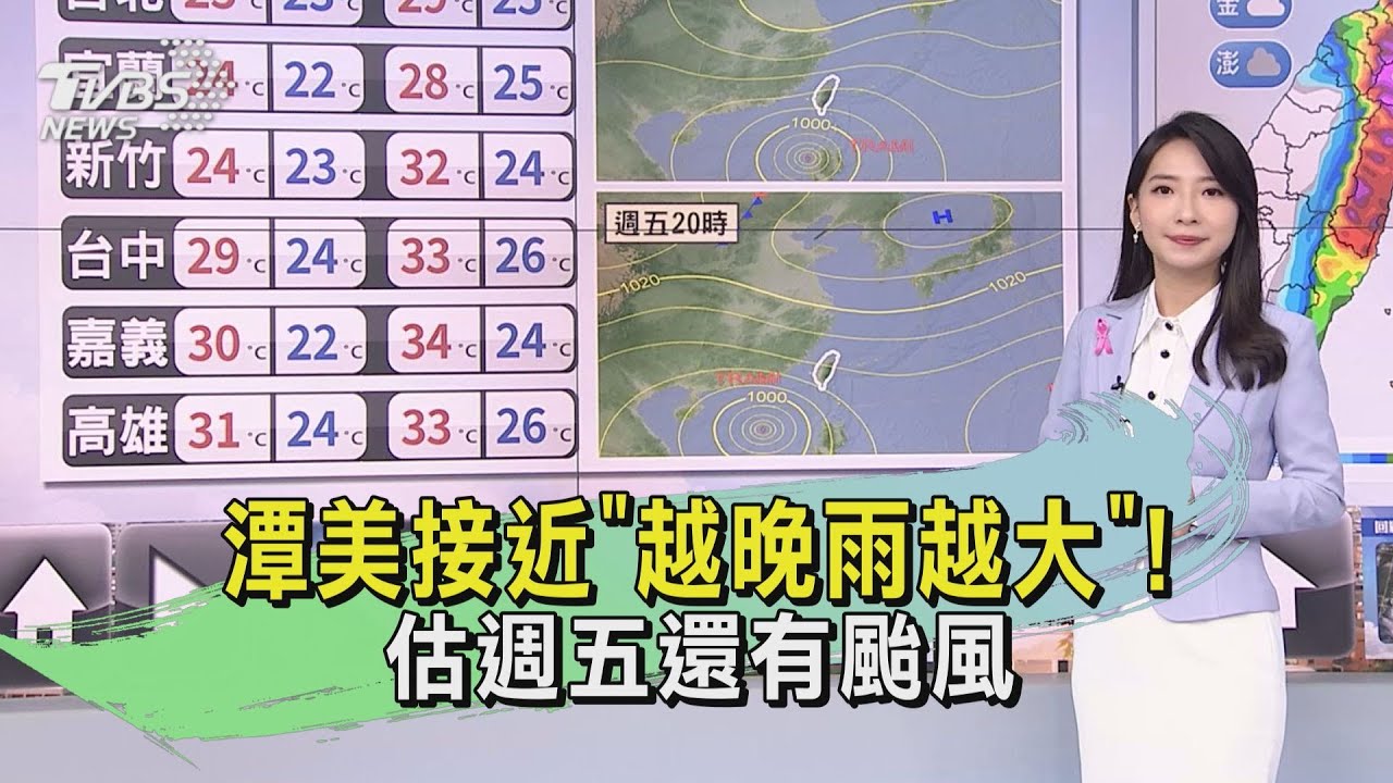天氣/潭美接近「越晚雨越大」! 估週五還有颱風