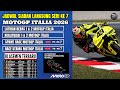 Jadwal Motogp Italia 2026 GP Italia 2026 Seri Ke 7 Klasemen Motogp 2026 Terbaru Live Trans 7