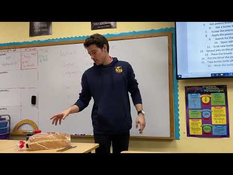 How To Make A Peanut Butter And Jelly Sandwich