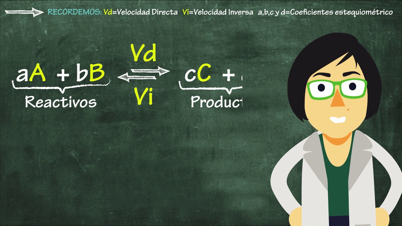 Química: Equilibrio Químico l: Conceptos Fundamentales - Traful Utemvirtual