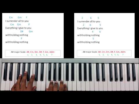 download lagu mp3 mp4 Withholding Nothing Chords, download lagu Withholding Nothing Chords gratis, unduh video klip Withholding Nothing Chords