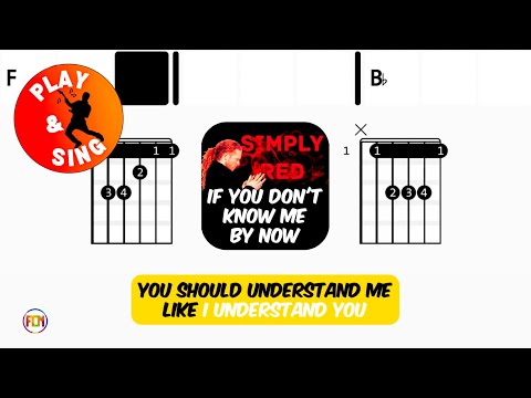 Simply Red - If You Don't Know Me By Now | Scrolling Guitar Chords & Lyrics