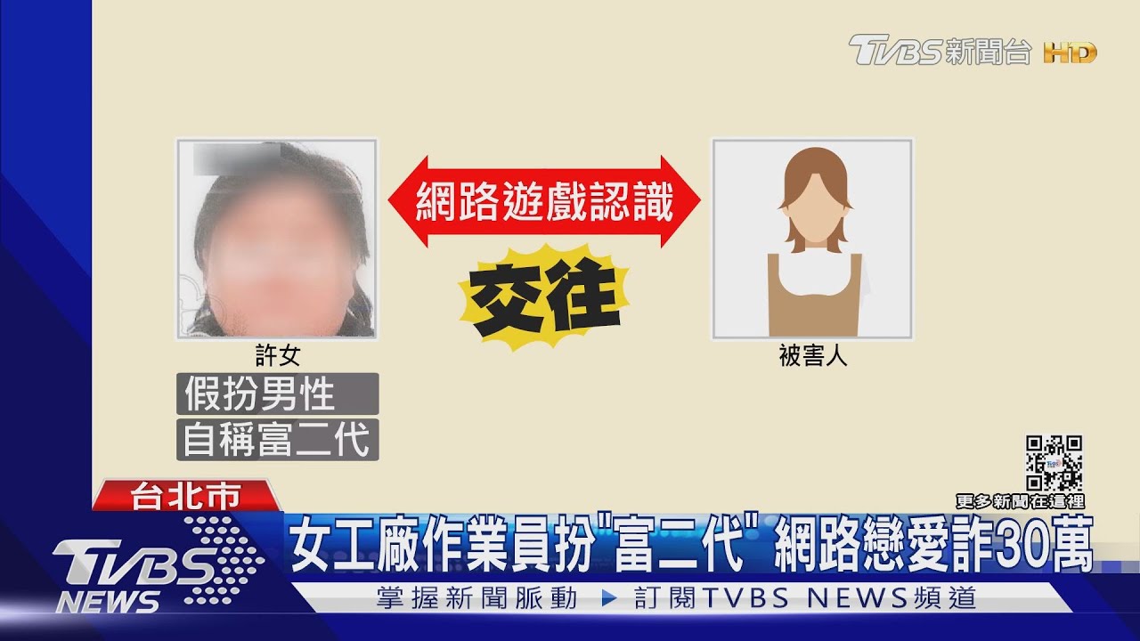 女工廠作業員扮「富二代」 網路戀愛詐30萬