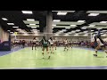 Kaci Watanabe #15 2020 (Serve Receive)