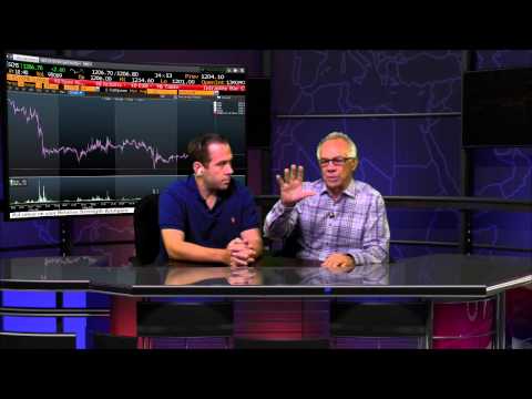 May 22nd Bull-Bear Binary Options Hour on TFNN brought to you by Nadex - 2015