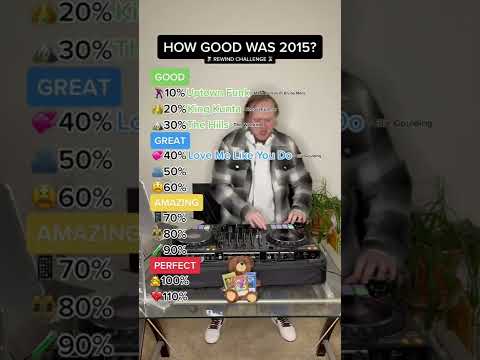 HOW GOOD WAS 2015? Top 10 Songs Of 2015