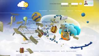 Turkcell AkıllıBulut