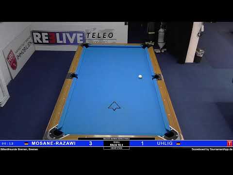German Series FINALE Heiko Harries vs Jonas Dohr @ T02