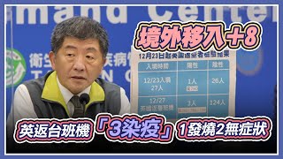 境外＋8　陳時中公布英127人採檢結果