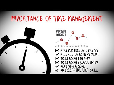 Importance of Time Management For Better Life Style