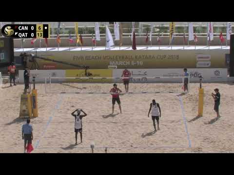 KATARA Beach Volleyball Cup 2018 Schachter/Pedlow CAN [11] Cherif/Ahmed Tijan QAT [8]