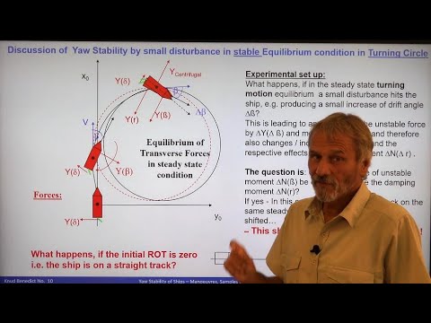 Yaw Stability of Ships -  Basic Principles