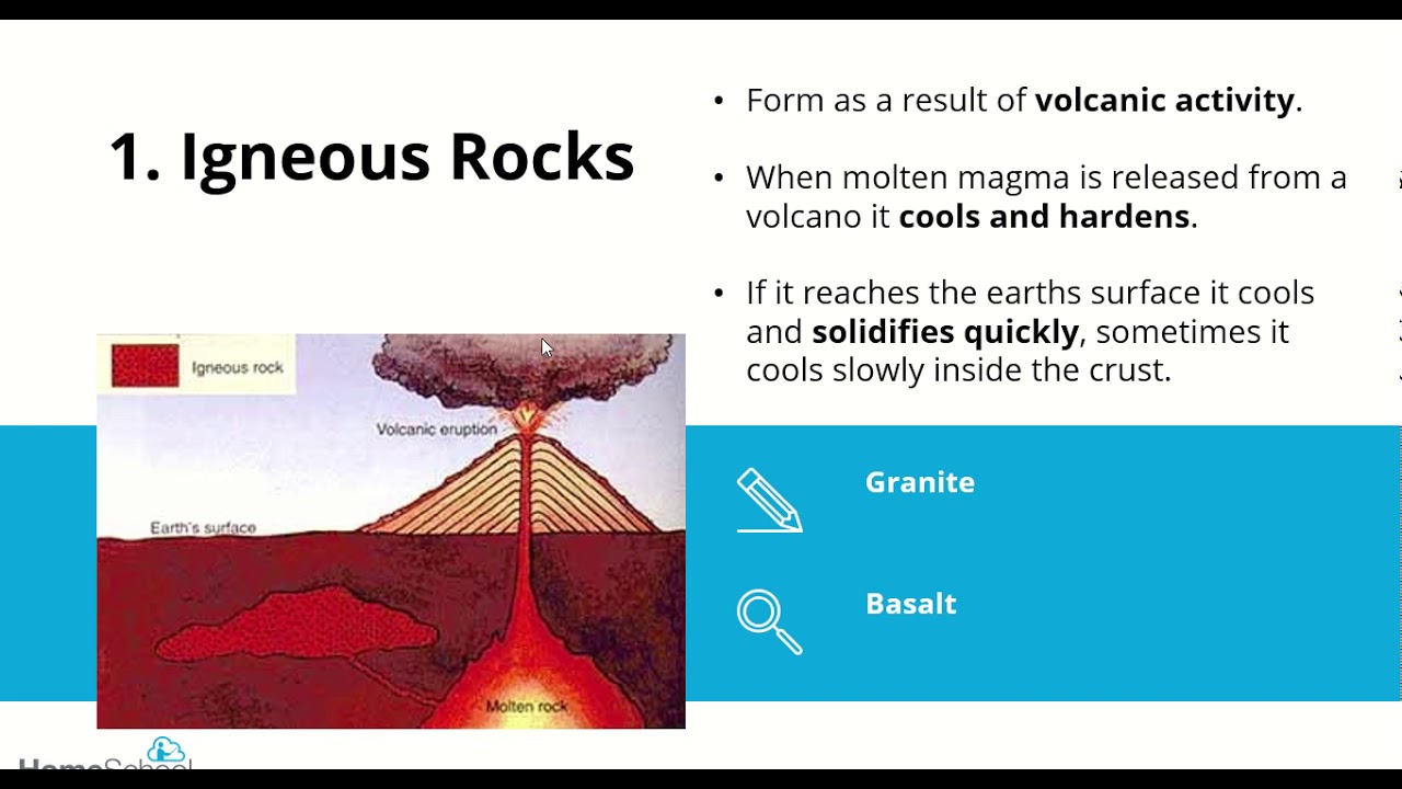Junior Cycle Geography: Introduction to rocks.